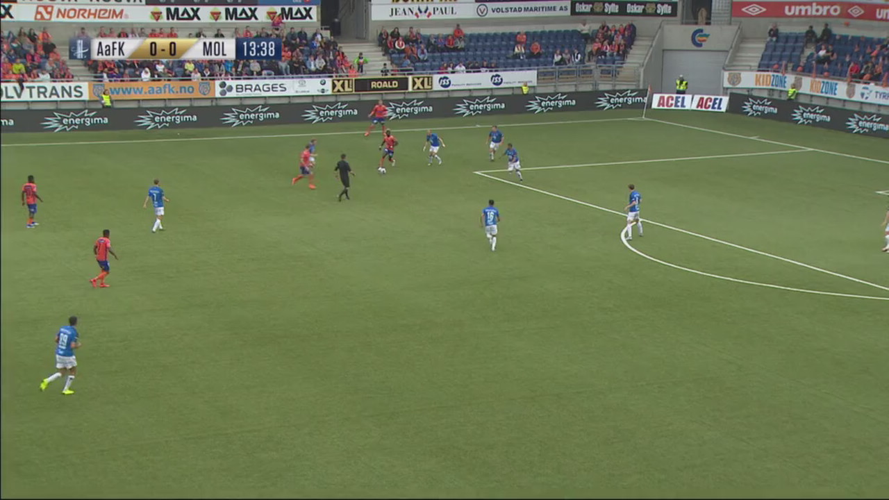 Sammendrag AaFK - Molde.mov